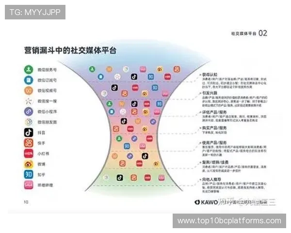 u赢真人提供多元化的游戏选择满足不同玩家的需求打造安全可靠的线上真人娱乐生态
