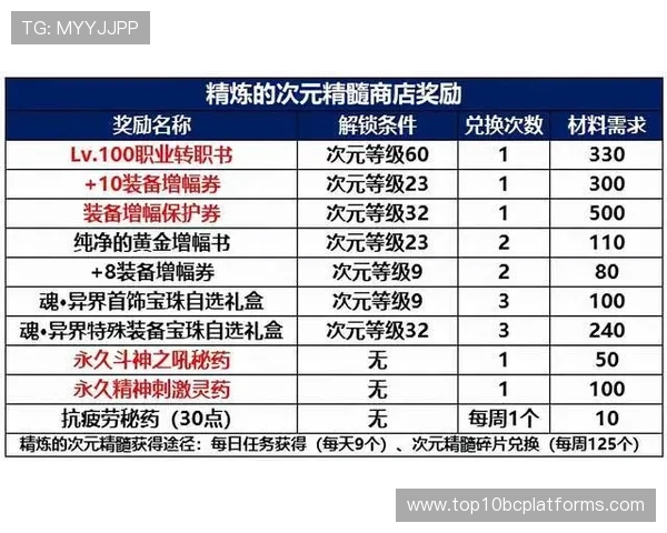 欧博百家乐新手必看入门指南，轻松掌握游戏规则与投注技巧
