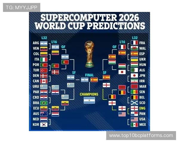 2026年世界杯阿根廷VS奥地利比赛赛前专家预测与赛前战术布置解析